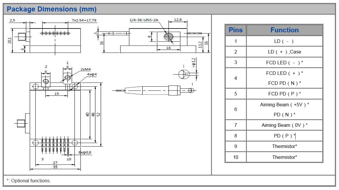K976FANCA-30.00W Multi-Single Emitter, 976nm, 30W Multi-Function Detachable Diode Laser
